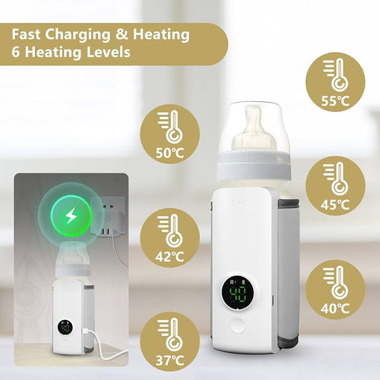 Portable Feeder Warmer, Rechargeable Bottle Warmer For Travel, Portable Milk Warmer With Super Fast Charging, Feeder Warmer