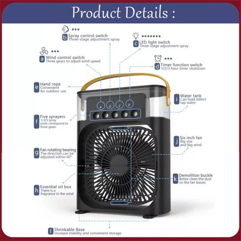 Humidifier Cooling Fan, Personal USB Air Cooler Fan, Mini Air Freshener Cooling Fan, Water Mist Humidification Fan, 3 In 1 Portable Fan Air Conditioner, Desktop Electric Fan Air Cooler, 7 Colors LED Light Humidifier, USB Powered Mini AC