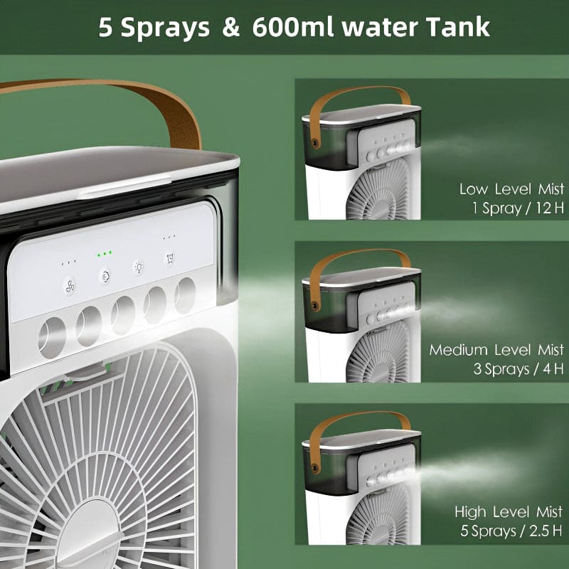 Humidifier Cooling Fan, Personal USB Air Cooler Fan, Mini Air Freshener Cooling Fan, Water Mist Humidification Fan, 3 In 1 Portable Fan Air Conditioner, Desktop Electric Fan Air Cooler, 7 Colors LED Light Humidifier, USB Powered Mini AC