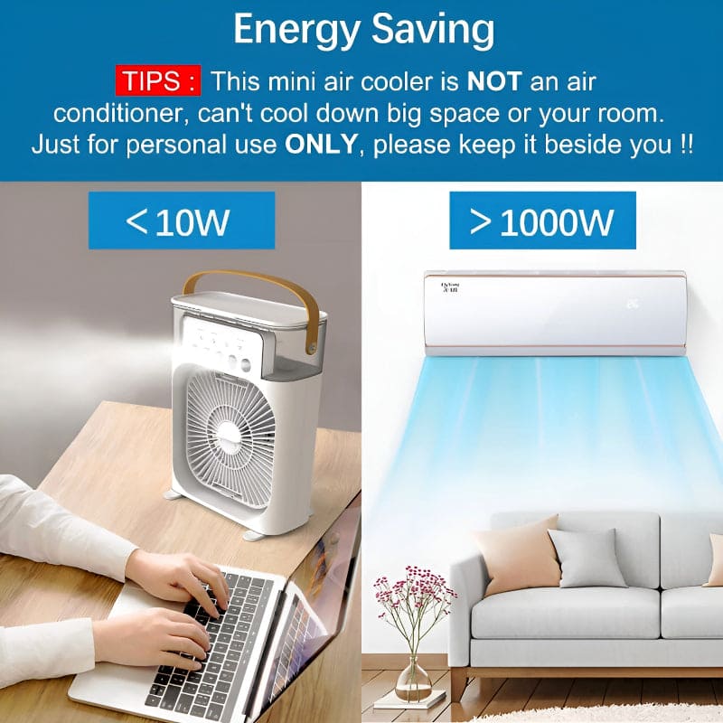 Humidifier Cooling Fan, Personal USB Air Cooler Fan, Mini Air Freshener Cooling Fan, Water Mist Humidification Fan, 3 In 1 Portable Fan Air Conditioner, Desktop Electric Fan Air Cooler, 7 Colors LED Light Humidifier, USB Powered Mini AC